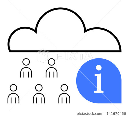 Cloud computing, data sharing, teamwork, information access, digital collaboration, storage technology. A cloud icon with people and an information symbol. Cloud computing and data sharing 141679466
