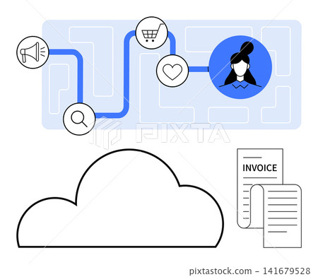 Customer experience, cloud services, finances, online shopping, digital marketing, business workflow. Visual pathway with icons for shopping, search communication. Customer experience and cloud Customer experience, cloud services, finances, online shopping, digital marketing, business workflow. Visual pathway with icons for shopping, search communication. Customer experience and cloud 141679528