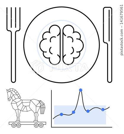 Cybersecurity, data analytics, innovation, information strategies, problem-solving, cyber threats. Brain icon on a plate with a fork and knife, Trojan horse and data trend graph. Cybersecurity Cybersecurity, data analytics, innovation, information strategies, problem-solving, cyber threats. Brain icon on a plate with a fork and knife, Trojan horse and data trend graph. Cybersecurity 141679561