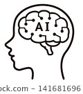 [向量圖] 大腦與人工智慧大腦圖標，人工智慧圖像 141681696