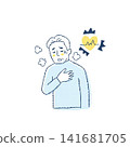 Symptoms of palpitations and shortness of breath in senior men 141681705