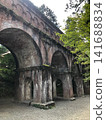 Nanzenji in the summer 141688834