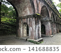 Nanzenji in the summer 141688835