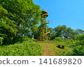 Viewing the Tobioyama Tourist Observation Deck in Atsugi City, Kanagawa Prefecture 141689820