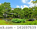 Kyoto · Kenninji 141697639