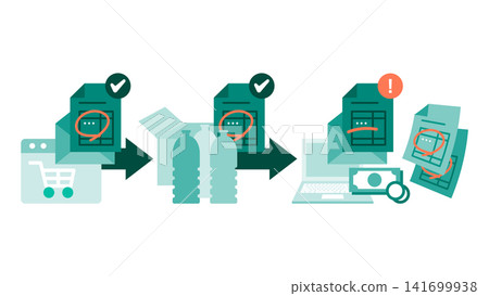 An illustration of a workflow that uses AI to automatically match purchase orders, delivery slips, and invoices. An illustration of a workflow that uses AI to automatically match purchase orders, delivery slips, and invoices. 141699938