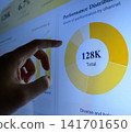 A businessman points to a pie chart with his finger. 141701650