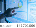 How to perform data analysis using a digital dashboard 141701660