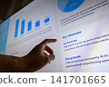 Pointing to the analysis report on the monitor 141701665