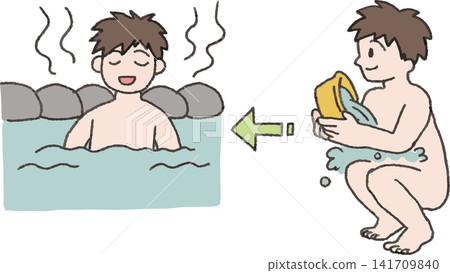 Illustration of a person rinsing off before entering the bathtub (bathing etiquette, color, simple, vector) 141709840