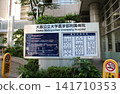 大阪市立大學醫院 141710353