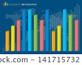 Bar Chart Graph Diagram Statistic Business. 141715732