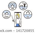 Illustrations for weather and disaster prevention apps 141720855