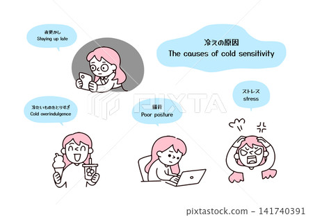 一組描繪年輕女性做著令人感到冷漠的事情的插圖。 141740391