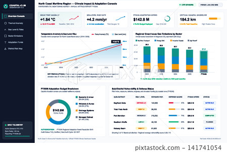 Coastal Climate Impact and Environmental Adaptation Data Dashboard Interface Coastal Climate Impact and Environmental Adaptation Data Dashboard Interface 141741054