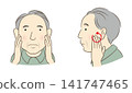 Illustration of a senior man performing a salivary gland massage. 141747465