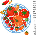 Colorful tomatoes arranged on a decorative ceramic plate 141748946