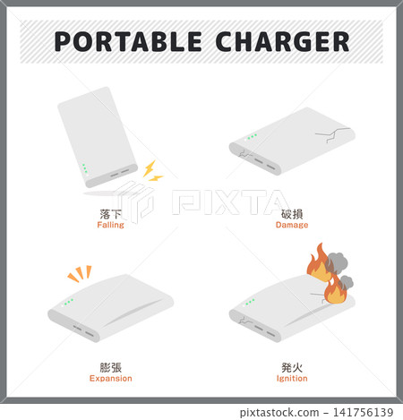 A set of disaster prevention vector illustrations illustrating the dangers of mobile batteries, including the risk of fire from dropping, damage, or swelling. A set of disaster prevention vector illustrations illustrating the dangers of mobile batteries, including the risk of fire from dropping, damage, or swelling. 141756139