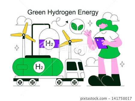 Green Hydrogen Energy Vector Illustration Featuring Renewable Fuel Technology, Clean Power Generation, Sustainable Mobility, and Hydrogen Storage 141758017