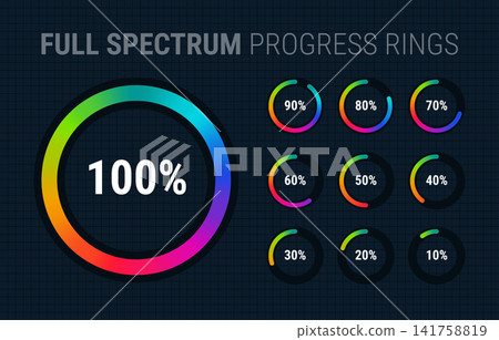 rainbow gradient circular progress ring infographic charts set rainbow gradient circular progress ring infographic charts set 141758819