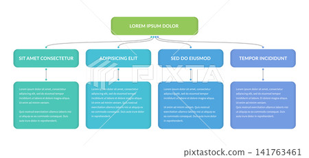 4 Columns Flowchart Mind Map Tree Diagram Template 4 Columns Flowchart Mind Map Tree Diagram Template 141763461