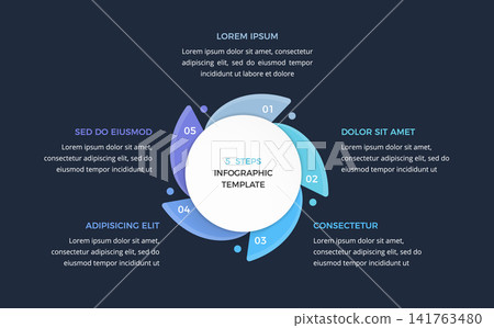 Circle Diagram with 5 Elements 141763480