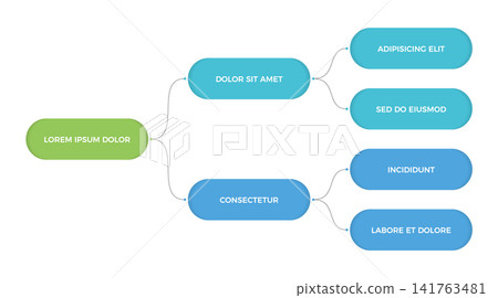Horizontal Flowchart Mind Map Tree Diagram Template Horizontal Flowchart Mind Map Tree Diagram Template 141763481