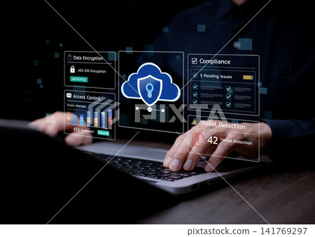 Cloud Security, Data Encryption and Compliance Monitoring Cloud Security, Data Encryption and Compliance Monitoring 141769297