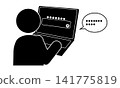 A pictogram of a person giving instructions to an AI. 141775819