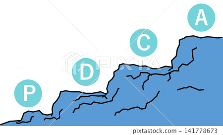 PDCA cycle illustration PDCA cycle illustration 141778673