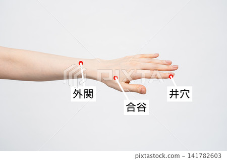 手背上的穴位圖,顯示了外關穴、合谷穴和井穴。 手背上的穴位圖,顯示了外關穴、合谷穴和井穴。 141782603