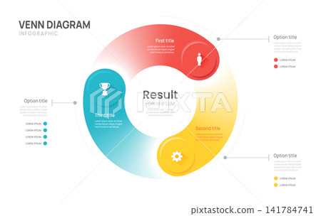 Venn diagram business infographic circle chart template 3 options, presentation with venn diagram elements vector illustration. Venn diagram business infographic circle chart template 3 options, presentation with venn diagram elements vector illustration. 141784741