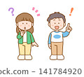Illustration set of children thinking and having ideas | Full body, studying, elementary school students 141784920
