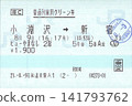 查看山梨綠色門票 141793762