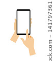 Illustration of a tablet and a hand operating it 141797361