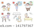 Illustration set of people prone to heatstroke 141797367
