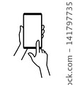 Illustration of a smartphone and a hand operating it 141797735