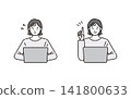 一套專為女性電腦工作者設計的辦公用品。 141800633