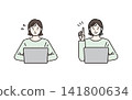 一套專為女性電腦工作者設計的辦公用品。 141800634