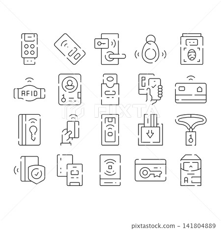 Keyless security access and digital identification systems Keyless security access and digital identification systems 141804889