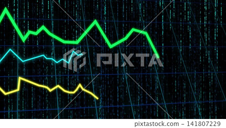 Displaying three overlaid line charts sliding across display, green cyan yellow lines, gridlines 141807229
