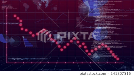 Plotting falling pink or red circle-marked trend line on 3D grid, with world map, charts and code 141807516