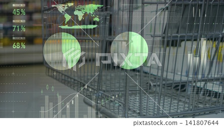 Showing metal wire cart occupying center grocery aisle, displaying world map pie charts 45% 71% 68% Showing metal wire cart occupying center grocery aisle, displaying world map pie charts 45% 71% 68% 141807644