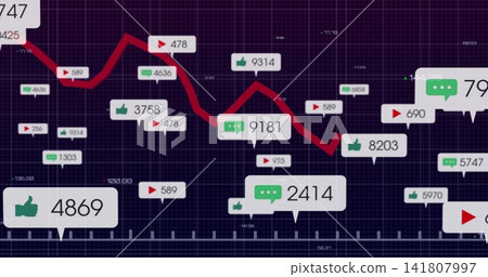 Showing red jagged trend line fluctuating on purple grid, with green chat, likes and play icons Showing red jagged trend line fluctuating on purple grid, with green chat, likes and play icons 141807997