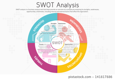 Illustration of SWOT Analysis Strategy Diagram. Colorful elements with space for text inside. Concept of SWOT analysis template or strategic planning technique. Infographic design template. Vector Illustration of SWOT Analysis Strategy Diagram. Colorful elements with space for text inside. Concept of SWOT analysis template or strategic planning technique. Infographic design template. Vector 141817886
