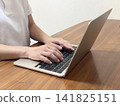 Female hand to type 141825151