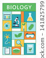Biology Educational Poster with Scientific Illustrations 141825799