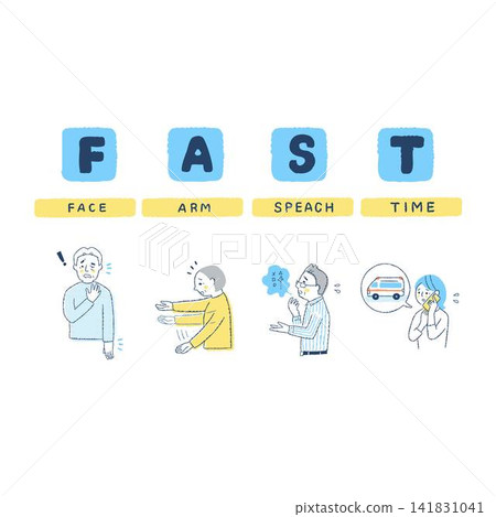 Illustration explaining the FAST stroke check. 141831041