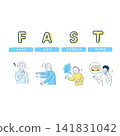 Illustration explaining the FAST stroke check. 141831042