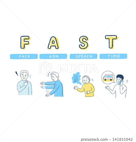 圖示說明FAST中風檢查方法。 圖示說明FAST中風檢查方法。 141831042